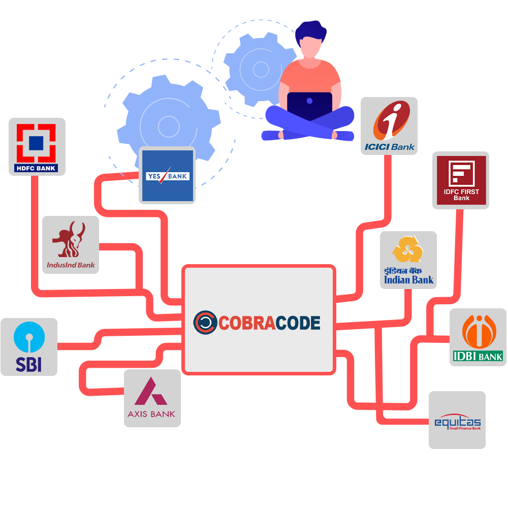 Welcome To cobracode